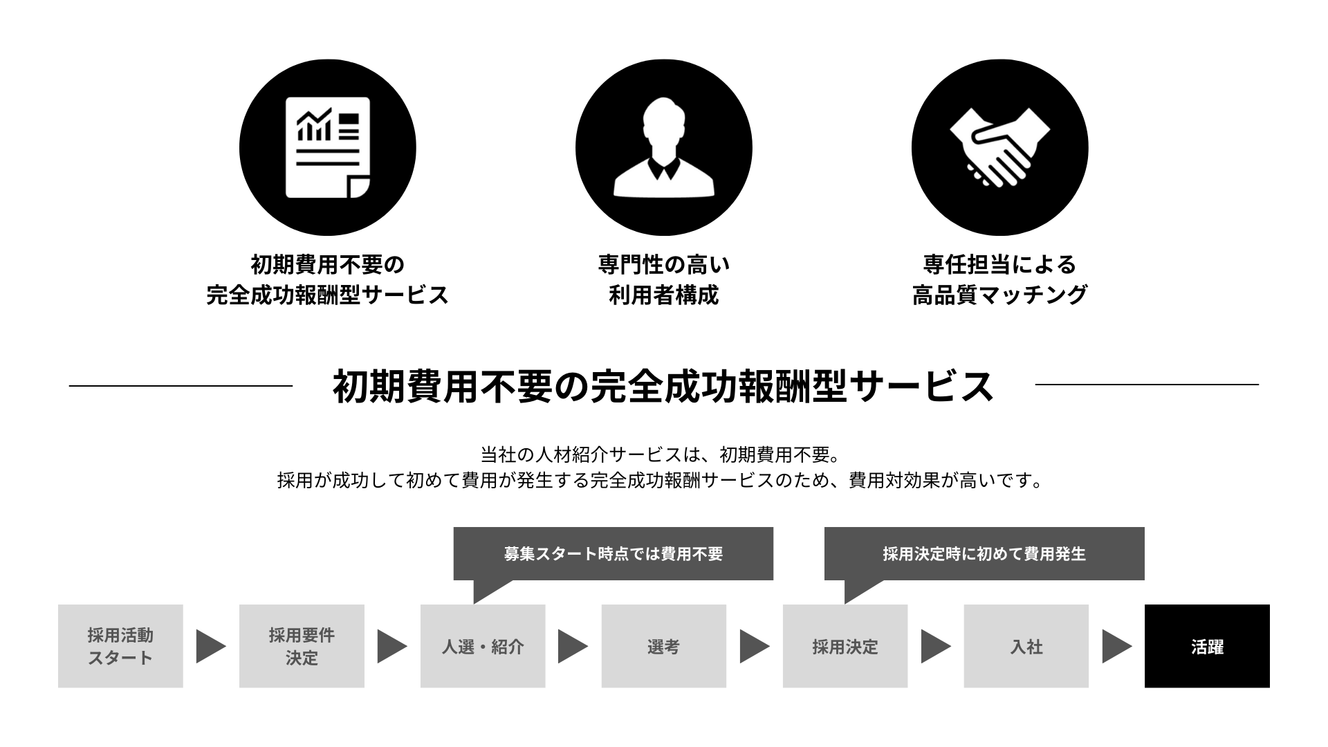 toB用の紹介画像